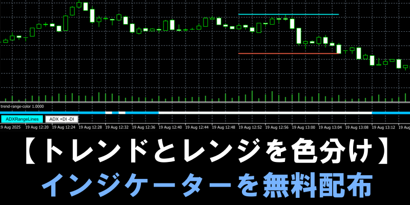 トレンドとレンジを色分けインジケーターを無料配布