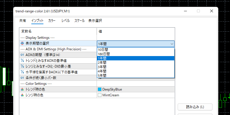 5年分の過去データ