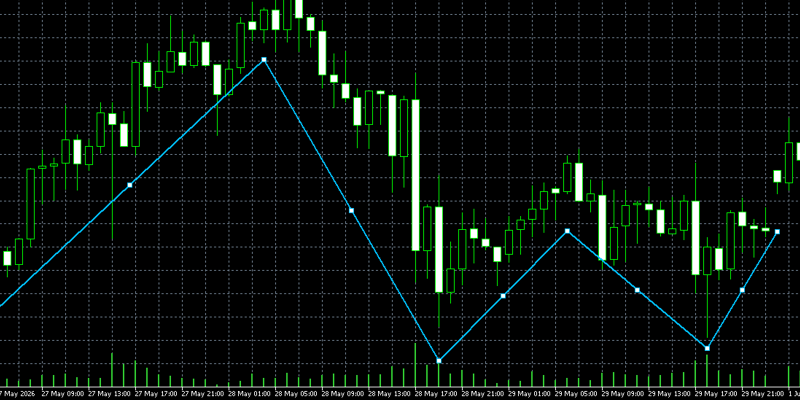 trendline-key-draw