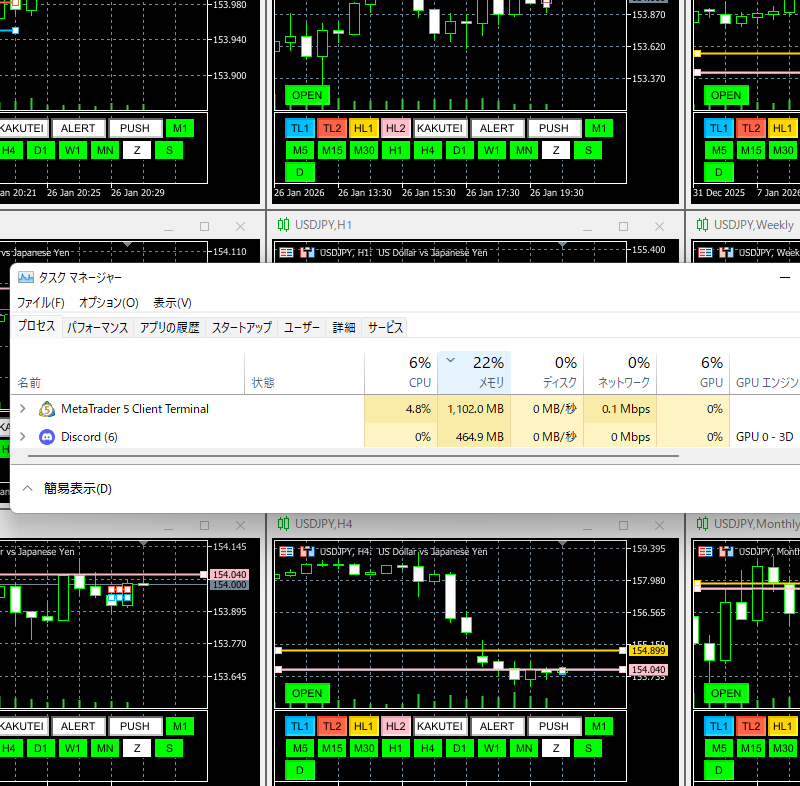 メモリの使い過ぎ