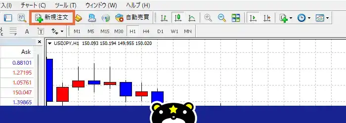 MT4のメニュー