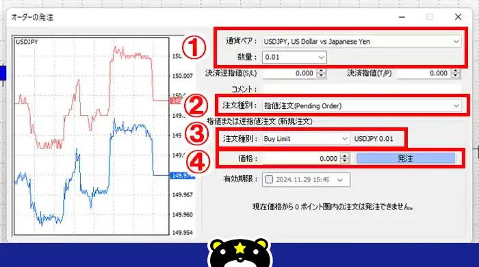 MT4指値注文のやり方