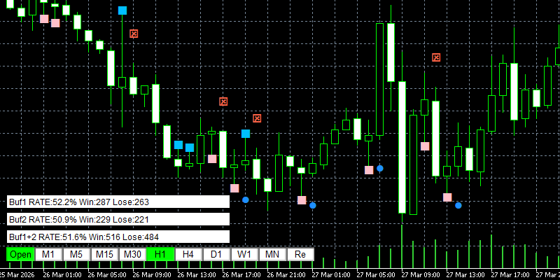 win-loss-checkの画面