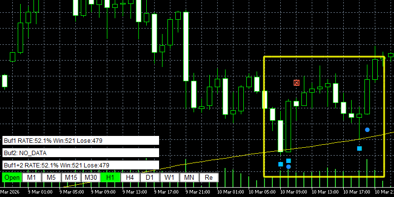 win-loss-checkのサインの確認