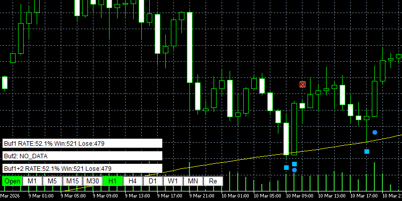 win-loss-checkのボタンの確認